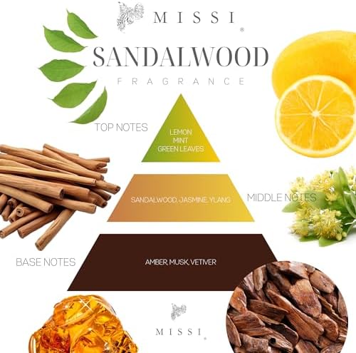 110 ml Silindir Şişe Sandal Oda Kokusu
