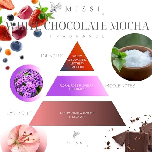 Alternative view of 500 ml Chocolate Mocha Oda Spreyi