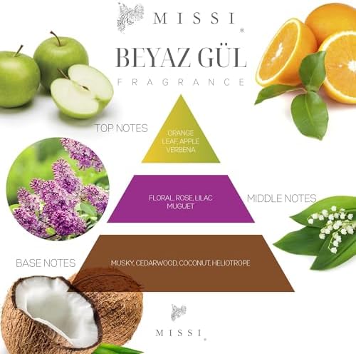 20 ml Whıte Rose Buhurdanlık Esansı/Yağı