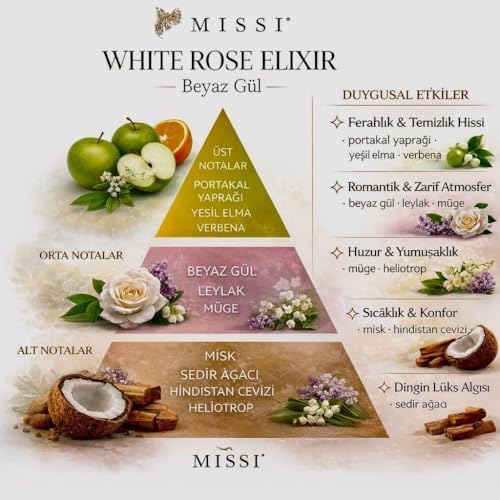 Alternative view of 20 ml Whıte Rose Buhurdanlık Esansı/Yağı