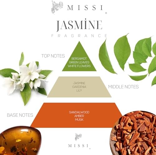Alternative view of 20 ml Yasemin Mum Esansı