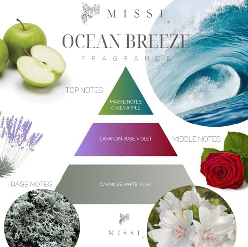 Alternative view of 400 ml Ocean Breeze Ütü Suyu