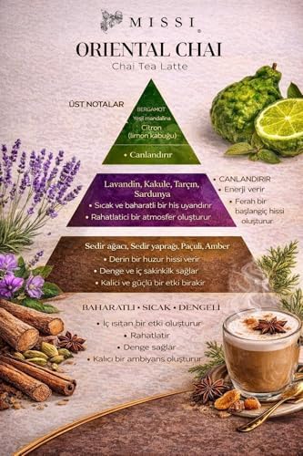 Büyük Üfleme Cam Ahşap Fitilli Chaı Tea Vegan Mum (380 gr)