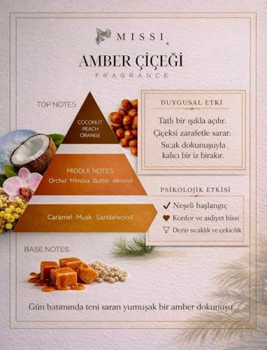 Alternative view of 500 ml Çiçeği Yedek Esans