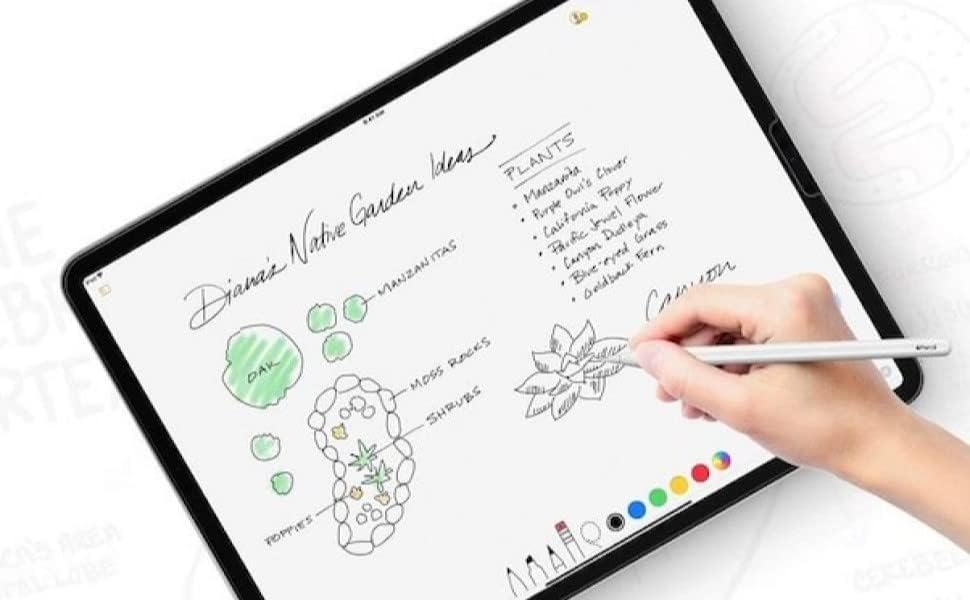 Microsoft Surface Pro 8 ile Uyumlu Tablet Ekran Koruyucu Flexible