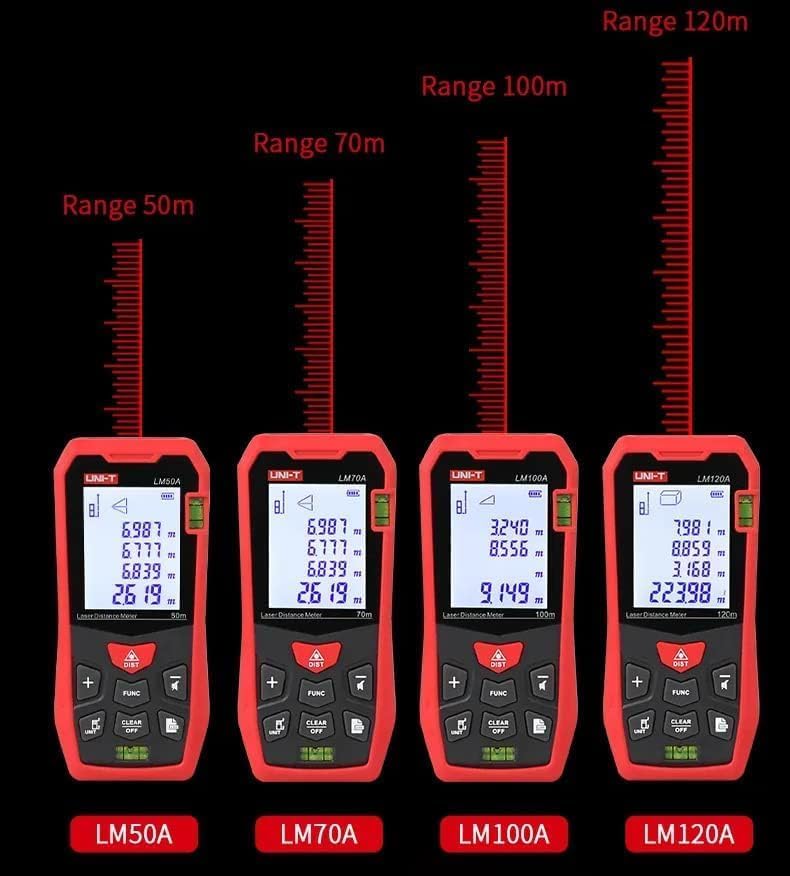 Alternative view of laser distance meters Laser Rangefinder LM50A LM70A LM100A LM120A Digital Finder Meter Millimeter Accuracy,measure AREA, VOLUME, ADDITION, SUBTRACTION