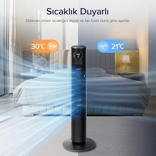 Kule Vantilatör İçin Yatak Odası, 7,5 m/s, 23 W, 25 dB Sessiz Sütun, Uzaktan Kumandalı, 12 Hız Kademesi, 4 Mod, Beyaz