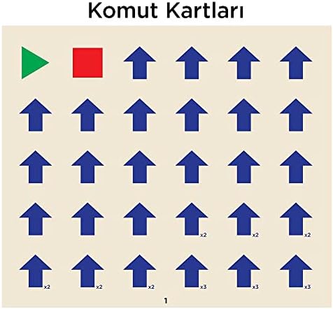 ZET Zeka ASTROCODE Kodlama Oyunu 5+ Yaş 1+ Oyuncu