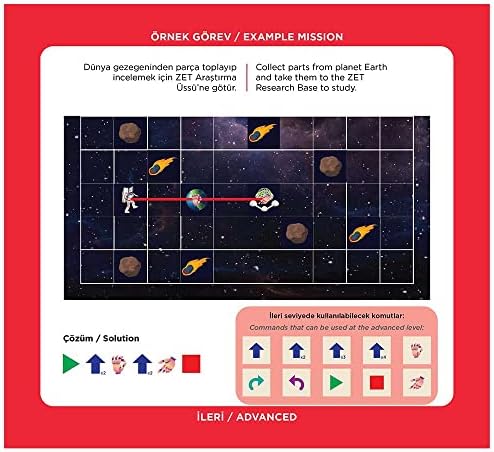 Alternative view of ZET Zeka ASTROCODE Kodlama Oyunu 5+ Yaş 1+ Oyuncu