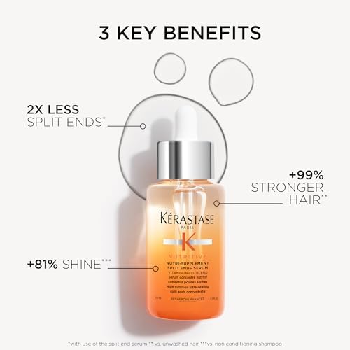 Alternative view of Nutritive Nutri-supplement Ultra-mühürleyici Kırık Uç Serumu 50 ml