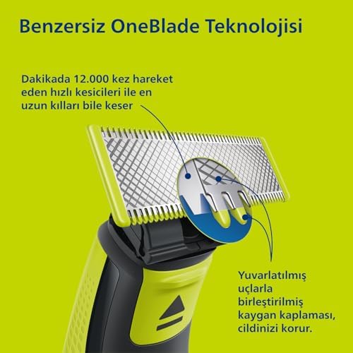 Alternative view of OneBlade Yüz için Hibrit Tıraş Makinesi, Sakal Şekillendirici, Islak/Kuru Kullanım, 3 Kirli Sakal Tarağı, Çift Taraflı Bıçak, 45 Dakika Kablosuz Performans, QP2724/10