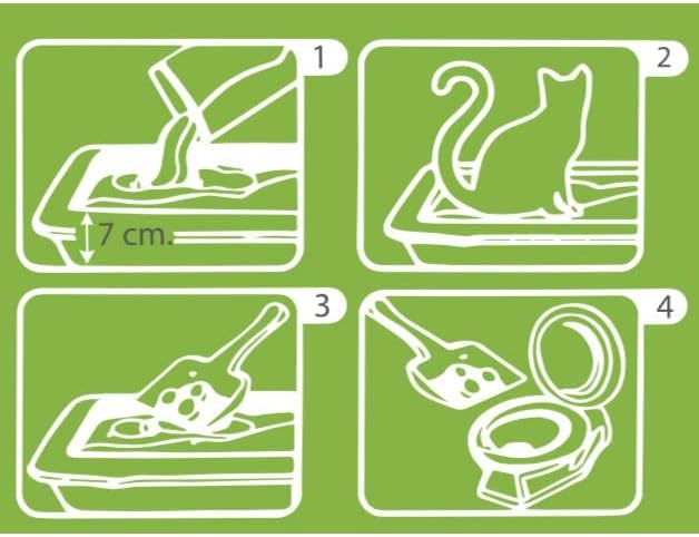 Alternative view of Tonton Mısır Koçanı Granülü Topaklaşan Doğal Kedi Kumu 8 Lt
