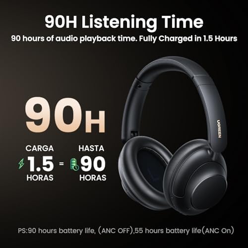 HiTune Max5 Hibrit Aktif Gürültü Engelleyici Kablosuz Kulak Üstü Kulaklık, Siyah