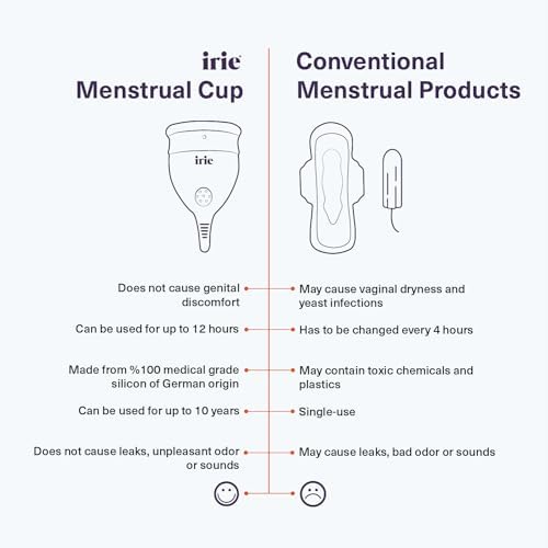 Alternative view of irie Adet Kabı Regl Kabı Menstrüel Kap Menstrual Cup Alman Medikal Silikon (Small)