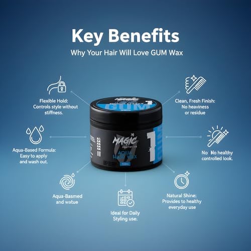 Islak ve Parlak Görünüm Sağlayan Saç Şekillendirici Aqua Wax 150 ml | Güçlü & Kalıcı Tutuş | Kadın ve Erkek İçin Saç Şekillendirme Vaksı | Sakız Aromalı | Tüm Saç Tipleri