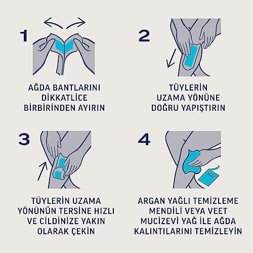 Alternative view of Pure Hipoalerjenik Ağda Bandı, Bacak ve Vücut Bölgesi 40'lı Süper Fırsat Paketi