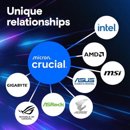Alternative view of Pro 64GB DDR5 RAM Kiti (2x32GB), 5600MHz (veya 5200MHz veya 4800MHz) Masaüstü Bellek UDIMM 288-pin, 13. Nesil Intel Core ve AMD Ryzen 7000 ile Uyumlu - CP2K32G56C46U5