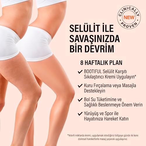 Alternative view of Bootiful Selülit Karşıtı Sıkılaştırıcı Krem