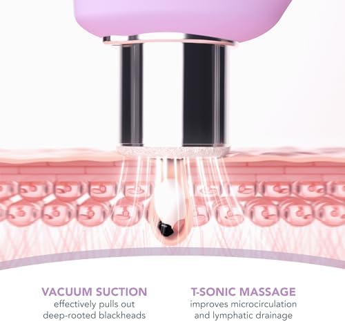 FOREO derma