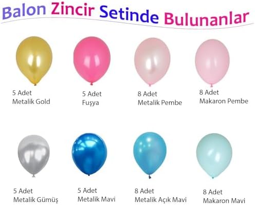 Alternative view of Patladı Gitti Cinsiyet Belirleme Parti Seti (Konsept 2)