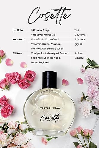 Alternative view of Victor Hugo EDP 's Perfume Cosette 100 ml
