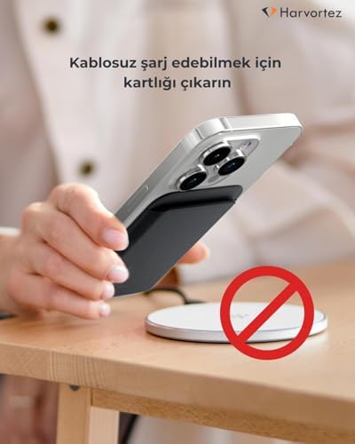 MagSafe Uyumlu Cüzdan ve 17/16/15/14/13/12 Serisi Pro/Pro Max/Plus/Air Uyumlu, Güçlü Manyetik RFID Korumalı Vegan Deri Kartlık – Lacivert