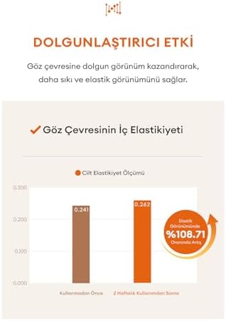 Alternative view of Cilde Sıkı Görünüm Ve Elastikiyet Kazandıran Göz Bakım Kremi Time Revolution Primestem100 Eye Cream