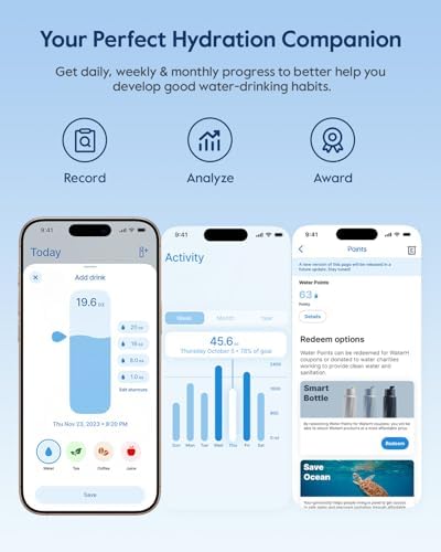 WATERH Boost Yalıtımlı Paslanmaz Çelik Akıllı Su Şişesi, 32 oz Bluetooth Akıllı İzleyici ve İçki Hatırlatma (Mavi)