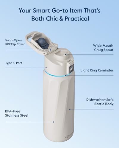 Alternative view of WATERH Boost Yalıtımlı Paslanmaz Çelik Akıllı Su Şişesi, 32 oz Bluetooth Akıllı İzleyici ve İçki Hatırlatma (Beyaz)