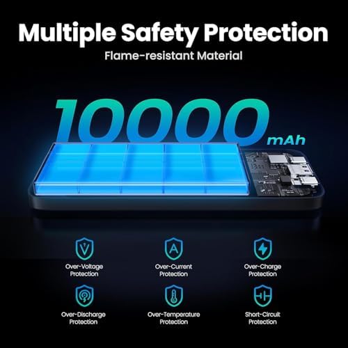 Alternative view of 10000 mAh güç bankası 22,5 W hızlı şarj, Powerbank USB A USB C taşınabilir şarj cihazı QC 3.0 PD 3.0 Powerbank, dijital ekran, taşınabilir pil,,, Galaxy, iPad, siyah