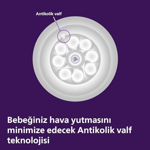 Alternative view of Avent Doğal Tepkili Eğitici Bardak, 6 Ay ve Üstü, Tepkili Biberon Emziği, SCF263/61