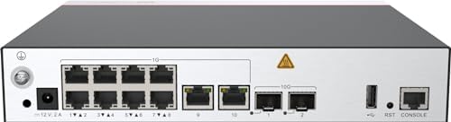eKit Access Controller AC650-128AP