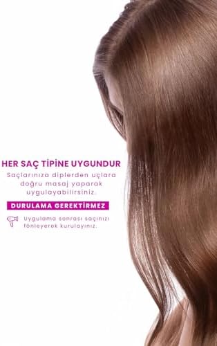 Alternative view of BOOM BUTTER Zayıf İnce Telli Saçlar için Volume Saç Toniği 150ML
