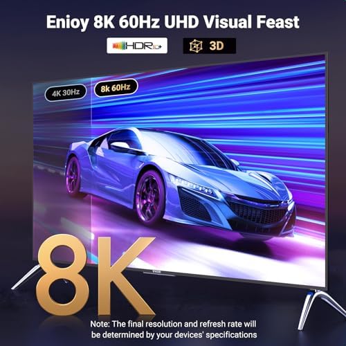 Alternative view of 8K 60Hz Displayport 1.4 to HDMI 2.1 Örgülü Kablo, 2m, 80397