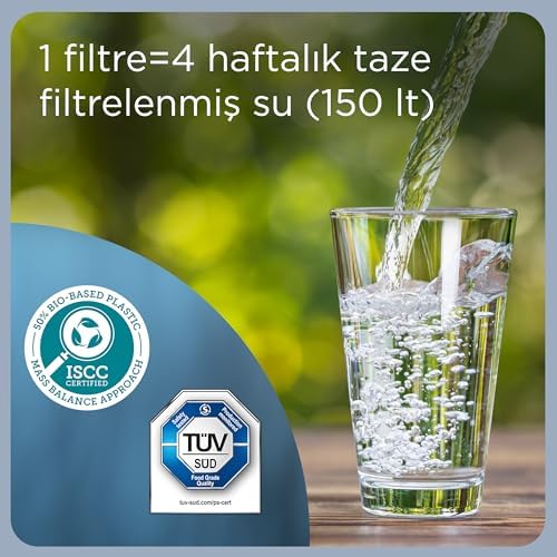 Maxtra Pro All-In-1 Su Arıtma Filtresi, 4’lü