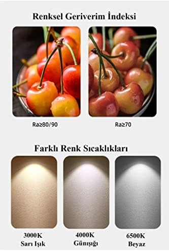 Alternative view of Ledvalue 6,9W(80W) Par16 Led Spot Ampul Beyaz 3000K - GU10 Duy