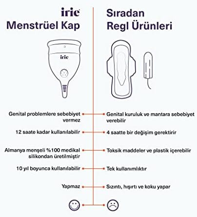 Alternative view of irie Adet Kabı Regl Kabı Menstrüel Kap Menstrual Cup 2'li Paket Alman Medikal Silikon (Transparan)