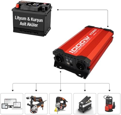 Alternative view of KBN1000 12V/220V 1000Watt Tam Sinüs Dönüştürücü İnvertör