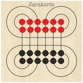 Alternative view of Ahşap Zeka Ve Oyun Seti 7 Li, Kızma Birader+dama+3 Taş+9 Taş+bihar+surakarta Ve Tic-tac-toe eticset247