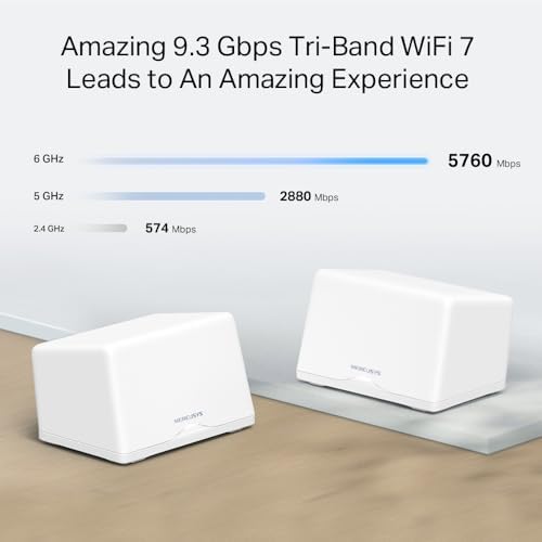 Halo H47BE(2-Pack) | Wi-Fi 7 Mesh Sistemi | BE9300 Mbps Hız | Fiber Uyumlu | Üç Bant | 3x 2.5G Port | 6 GHz | MLO | WPA3 | 550 m² Kapsama | Windows & Mobil Uyumlu