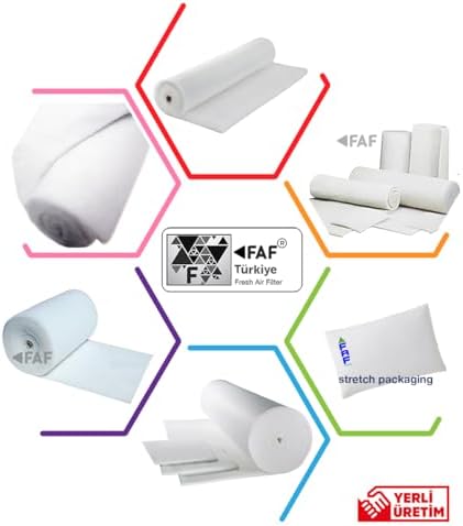 Alternative view of Faf Fresh Air Filter 1 M2 Elyaf Filtre 1. Kalite Marka-15-18MM Kalınlığında - Eu4 G4 Sınıfı Filtre -EN779 -ISO16890 (1m*1m=1m²)