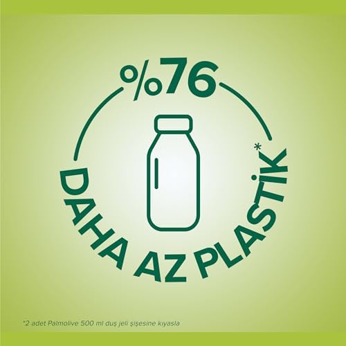 Alternative view of Duş Jeli 1000 ml So Relaxed Doypack
