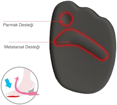 SP10 - Yapışkanlı Parmak Ayraçlı Pençe Destek | Ayakkabı Daraltma Ve Yumuşak Pençe Destek Pedi