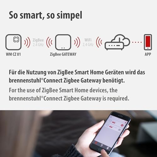 Connect Serisi IP68 Lisanslı Smart 115 cm Kablolu Su Dedektörü