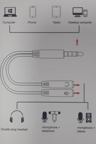 3.5 Mm Erkek ve 2 Dişi Kulaklık Çoklayıcı Kablo ve Ses Sistemi Kablosu Aux Streo Çoklayıcı Kablo 194