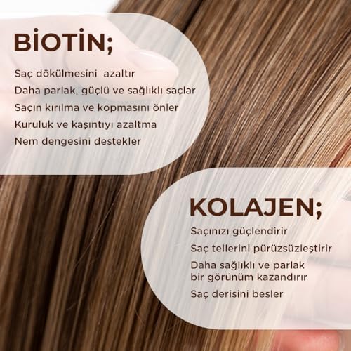 Alternative view of YOON Biotin, B7 ve Kolajen İçeren Vegan Saç Bakım Kremi, Silikonsuz & Sülfat İçermeyen Nemlendirici, Onarıcı ve Besleyici Saç Kremi 200ml