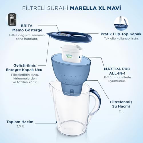 XL 6x Maxtra Pro All-In-1 Filtreli Su Arıtma Sürahisi Mavi (3.5 lt)