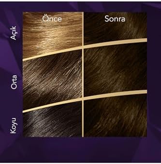 Supreme Saç Boyası 3/0 Koyu Kahve x2' li Set