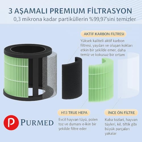 Alternative view of Akıllı Hava Temizleyici 4 Pro Uyumlu HEPA + Karbon İç Filtre (Yeşil) – Değiştirilebilir Karbon Filtreli, 3 Katmanlı Filtrasyon