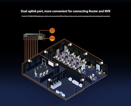 Alternative view of SG110PC 10 Portlu Gigabit Lite PoE Anahtarı, 8 Portlu PoE (Siyah)